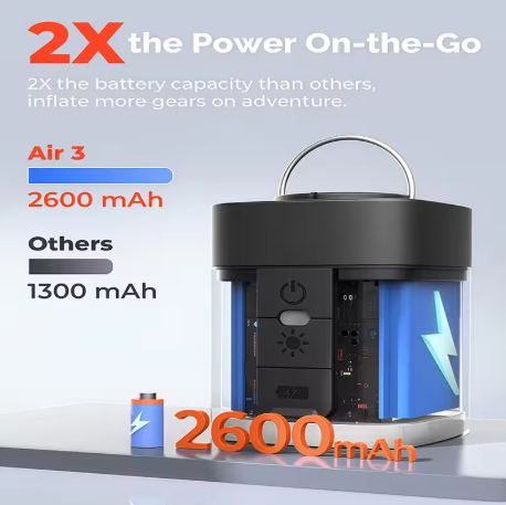 Portable Electric Air Pump